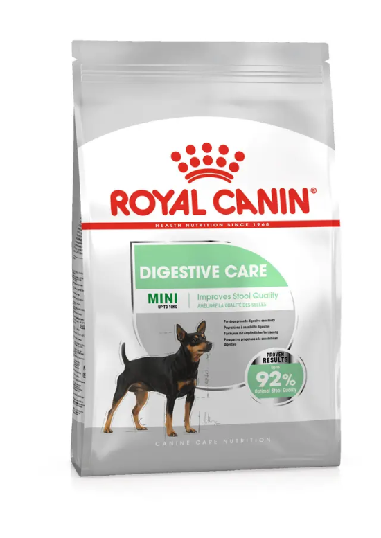 Picture of Royal Canin CCN Mini Digestive Care Adult Dog 8kg