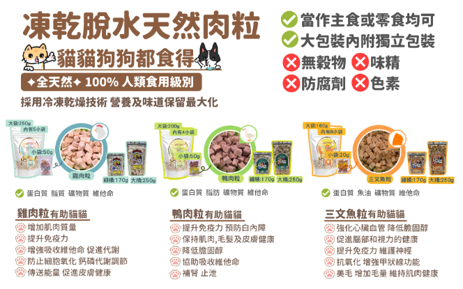 圖片 忌廉哥x博士高 凍乾脫水天然三文魚肉粒 貓狗適用